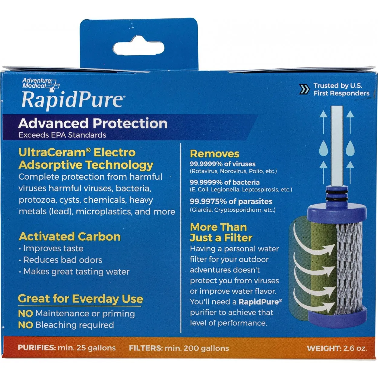 Adventure Medical RapidPure Pioneer Water Purification Straw 0160-0100