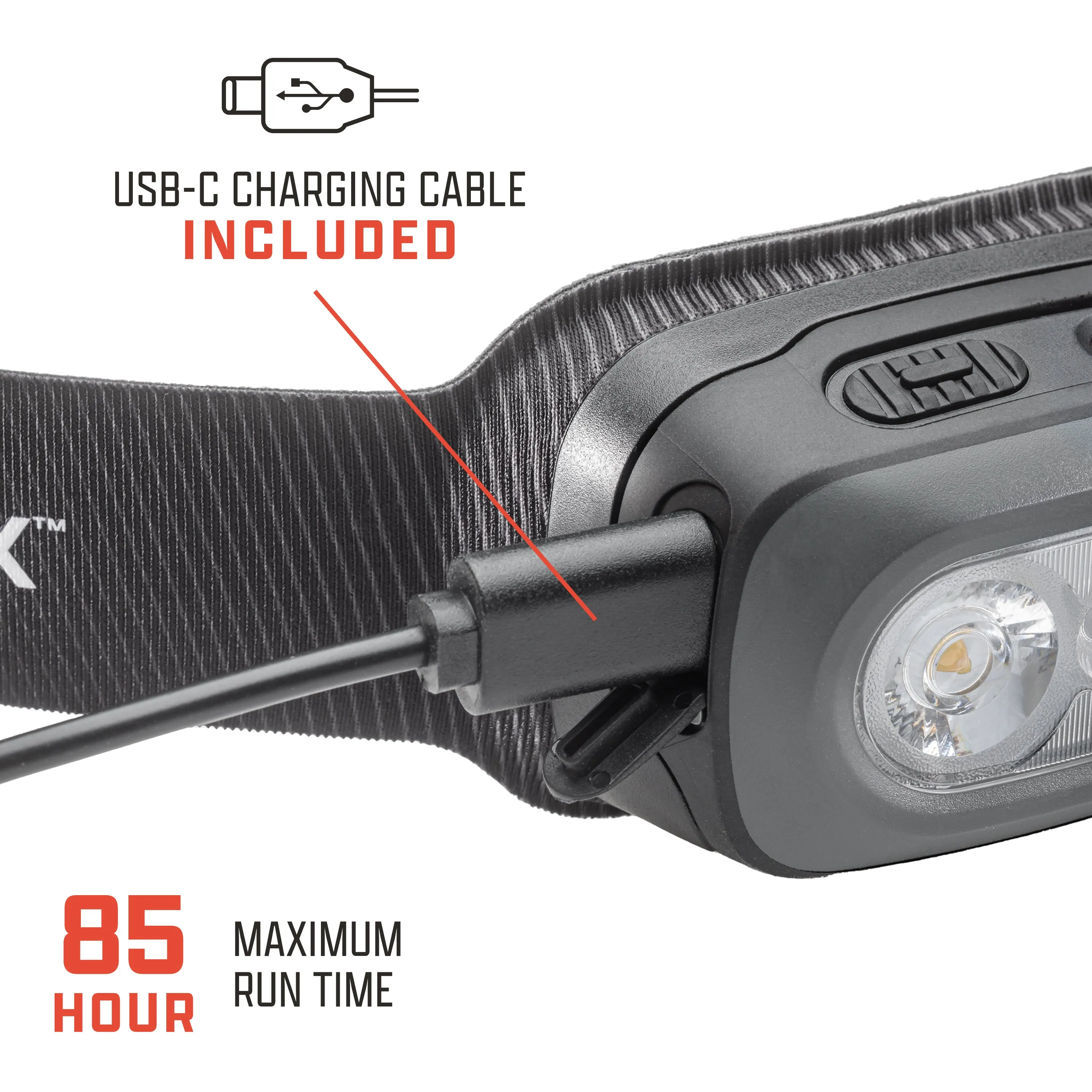 Backpacking Headlamp | 300L