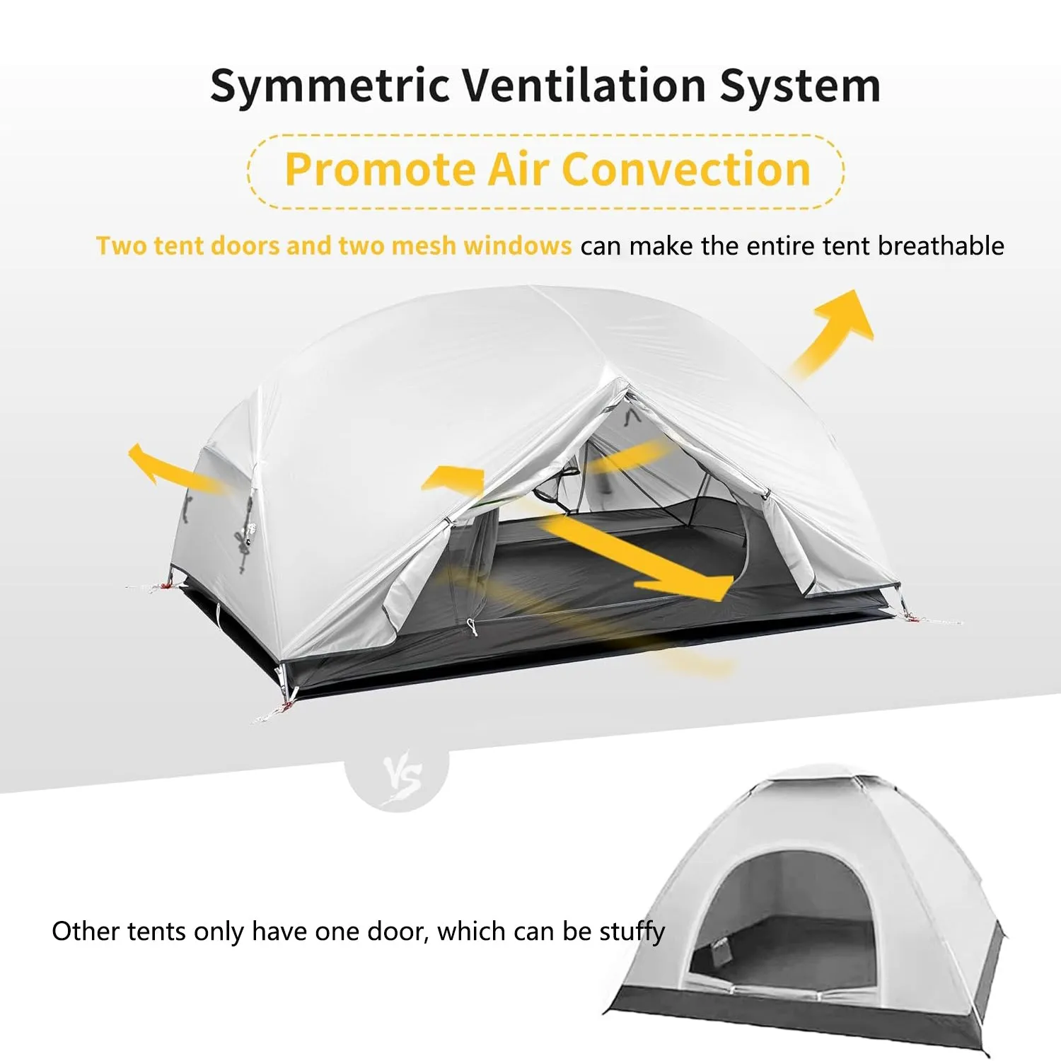 Mongar Backpacking Tent