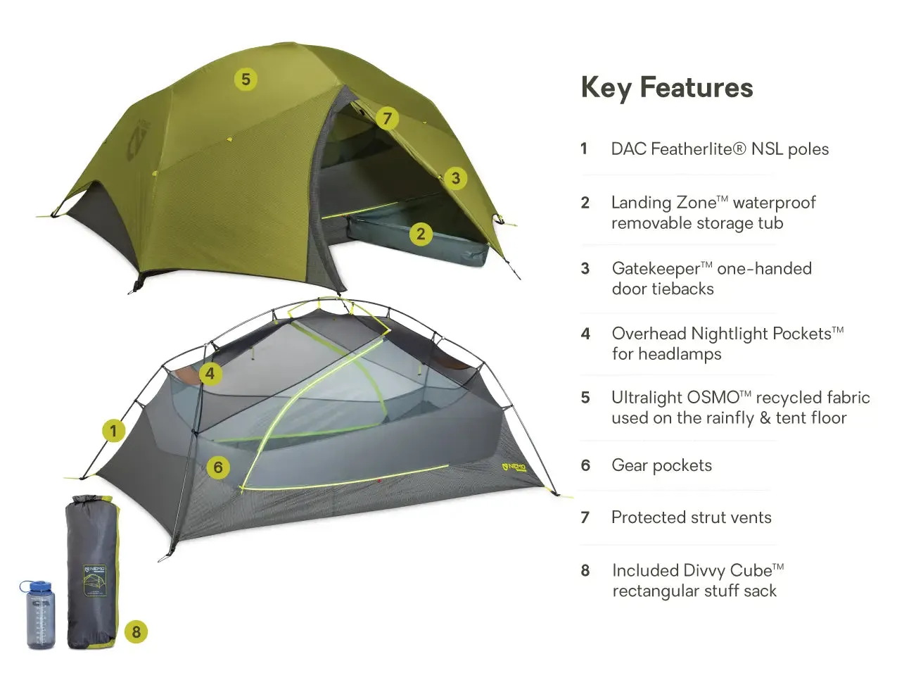 NEMO Dagger OSMO™ 2 Person Lightweight Backpacking Tent