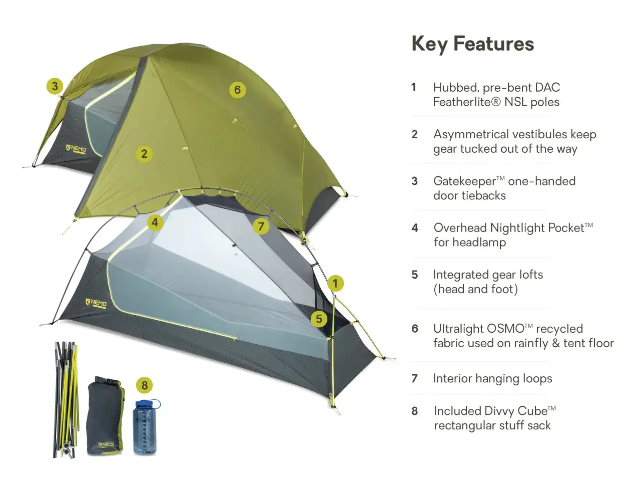 NEMO Dragonfly OSMO 1 Person Ultralight Backpacking Tent