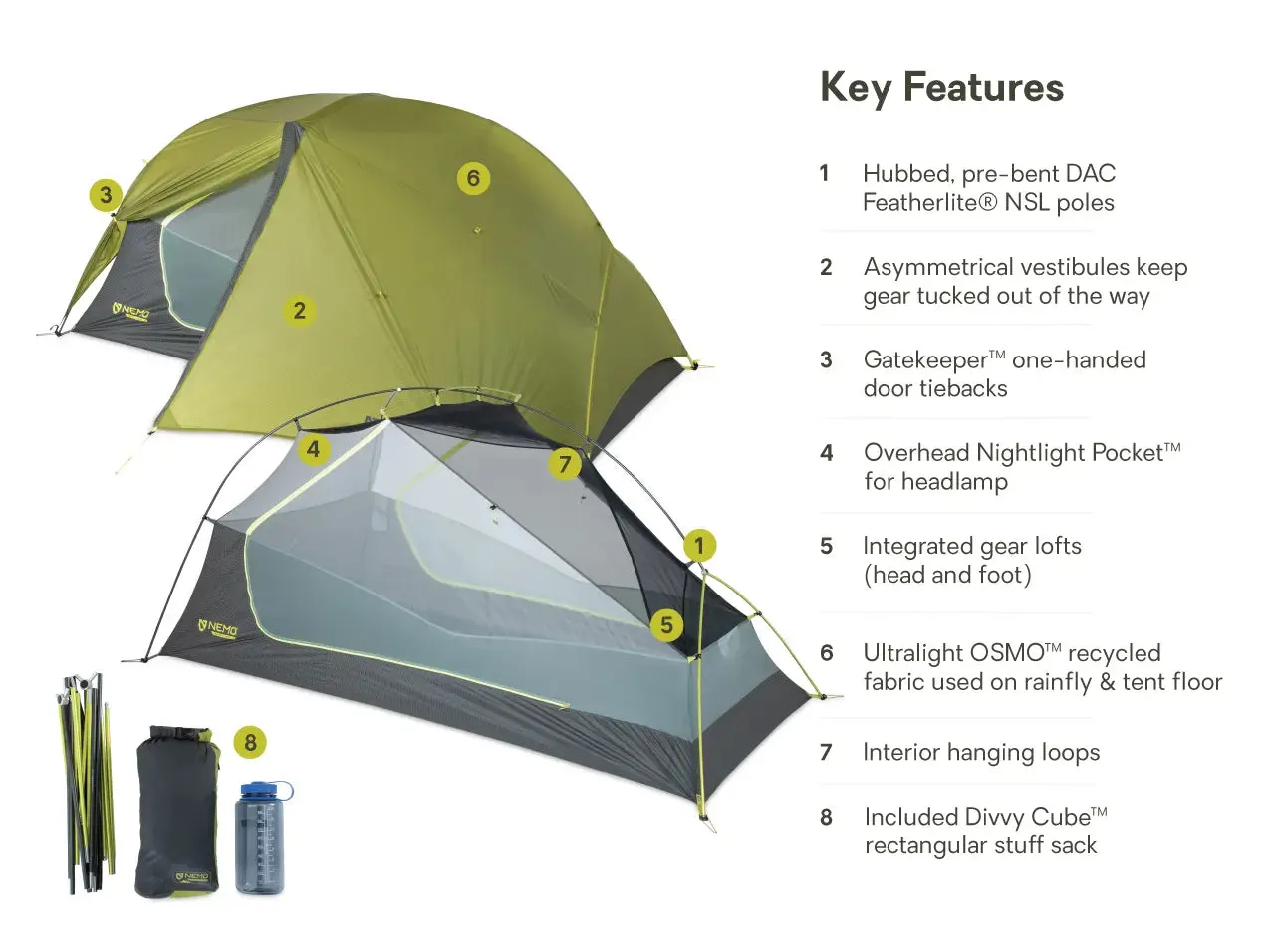 NEMO Dragonfly OSMO 2 Person Ultralight Backpacking Tent