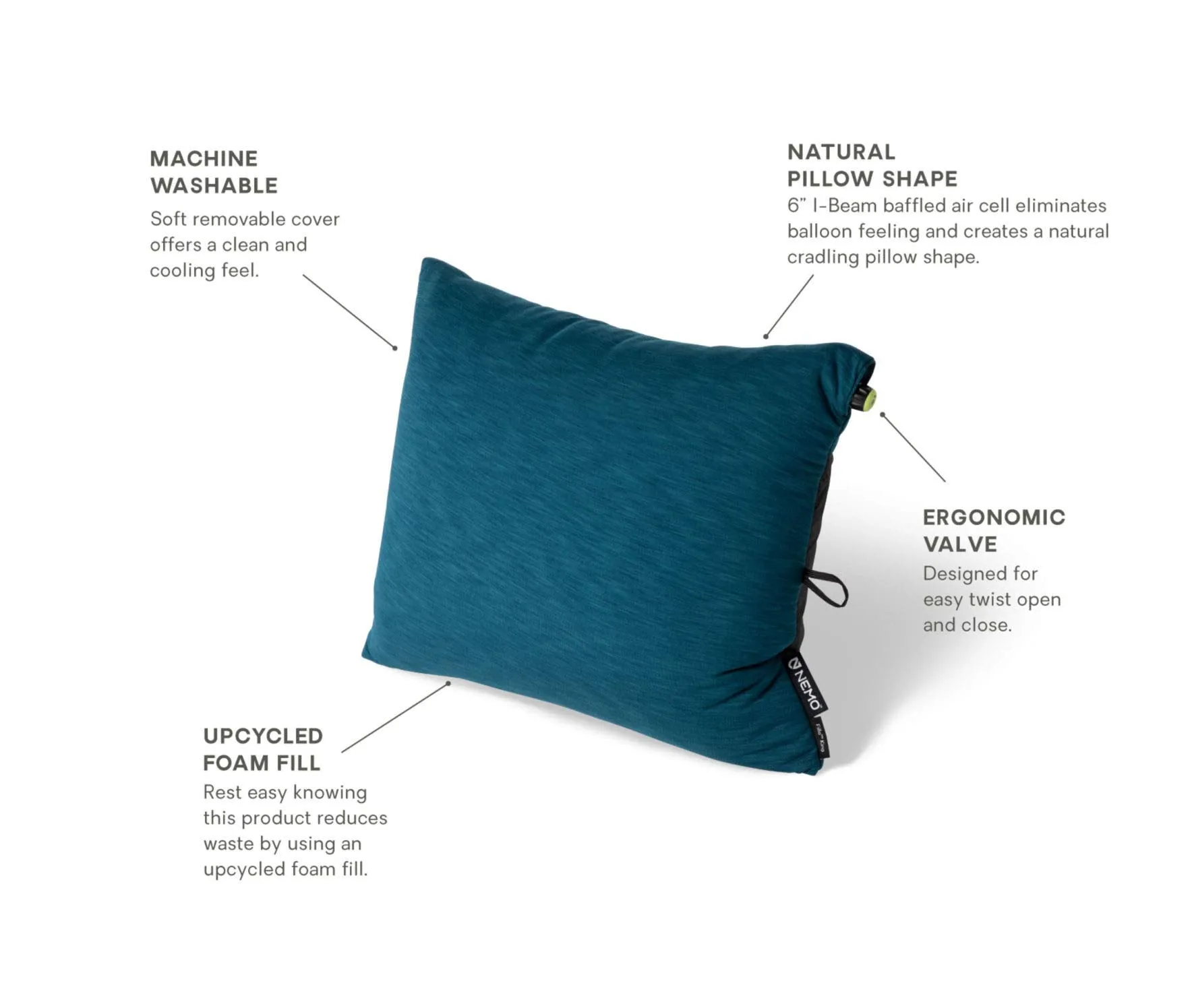 NEMO Fillo King Pillow | Inflatable Pillow for Travel, Backpacking, and Camping, Abyss