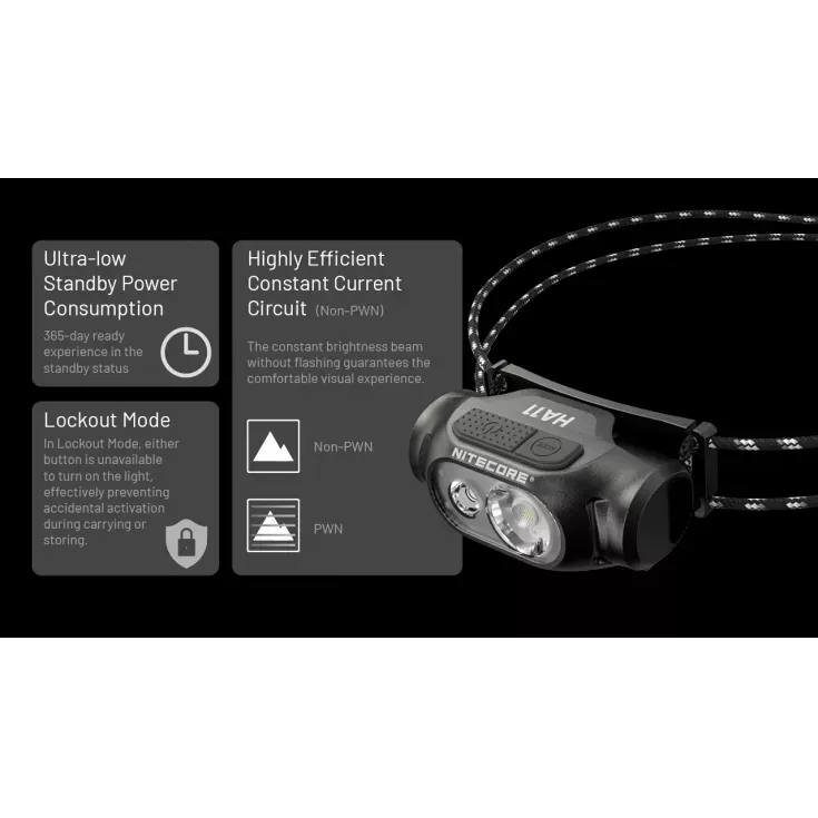 Nitecore HA11 Ultralight Head Torch