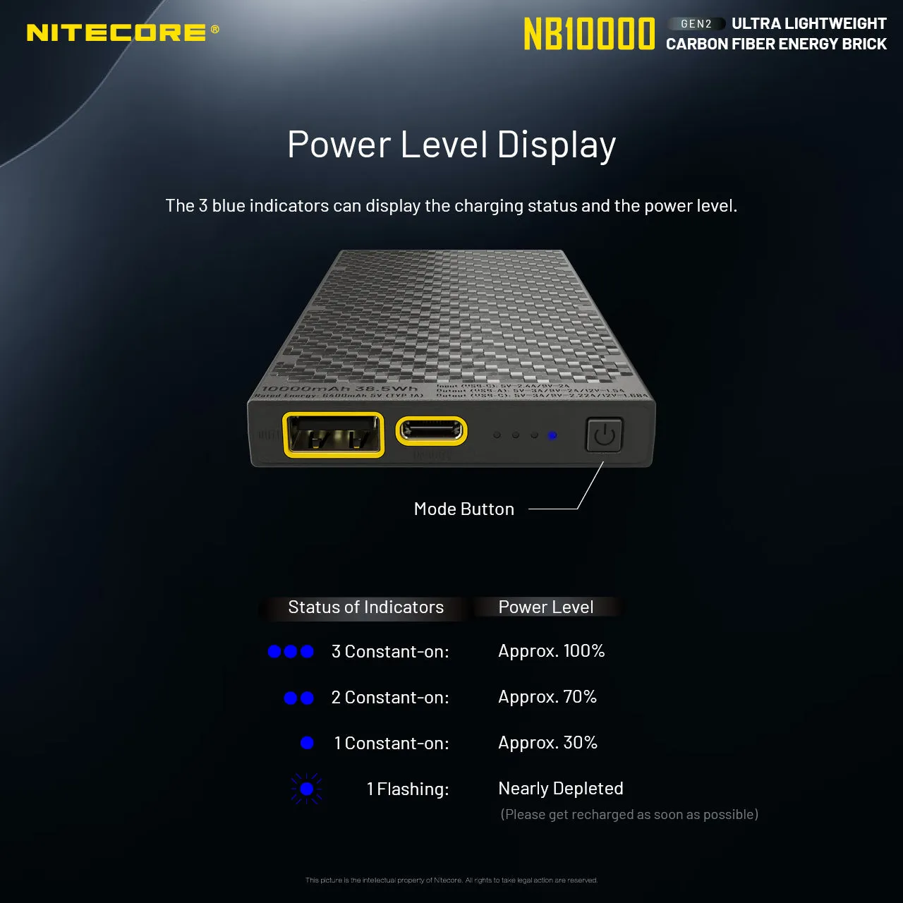 Nitecore NB10000 Gen 2 Carbon Fibre Ultralight Power Bank