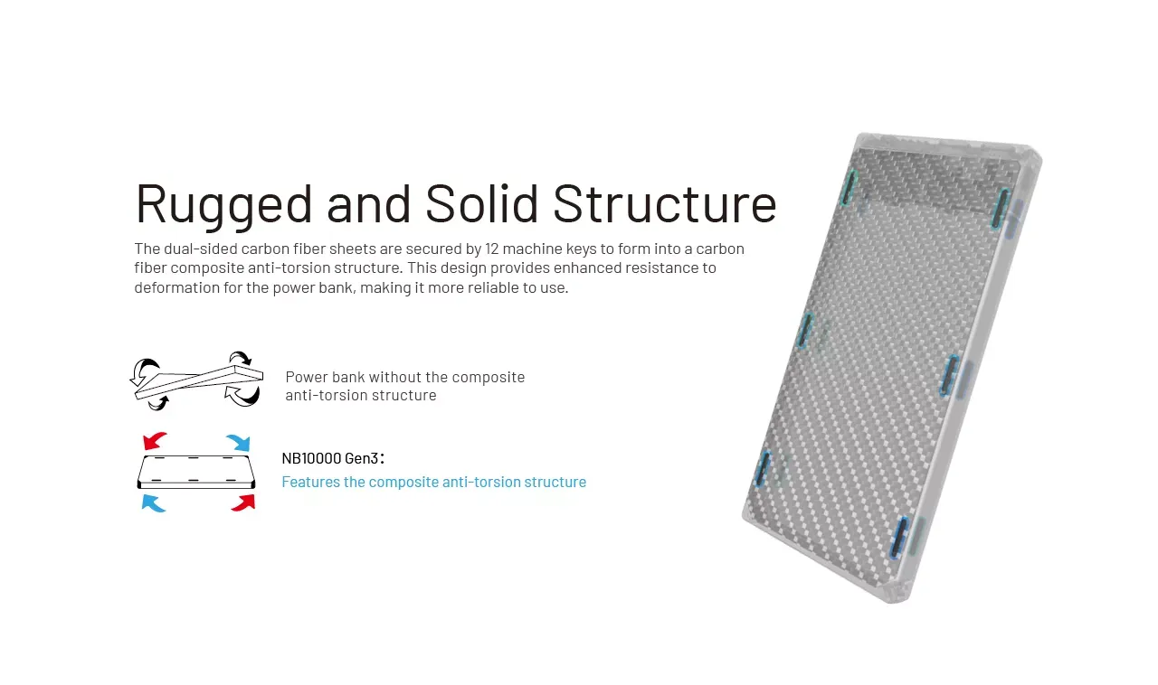 Nitecore NB10000 Gen 3 Carbon Fibre Ultralight Power Bank
