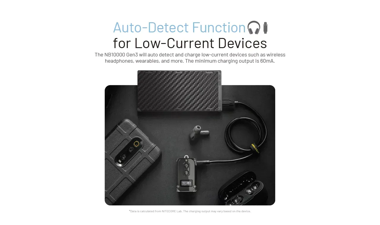 Nitecore NB10000 Gen 3 Carbon Fibre Ultralight Power Bank