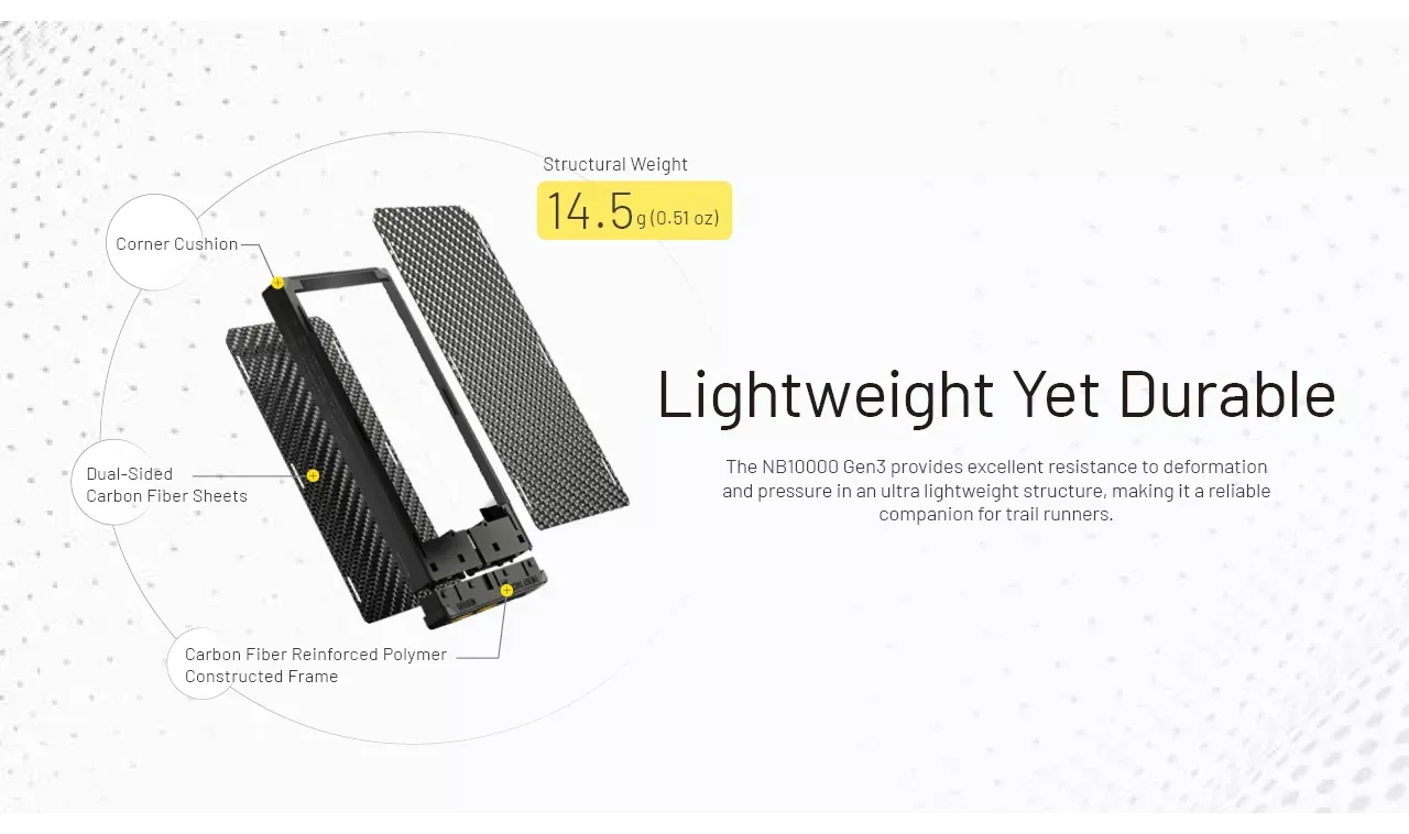 Nitecore NB10000 Gen 3 Carbon Fibre Ultralight Power Bank