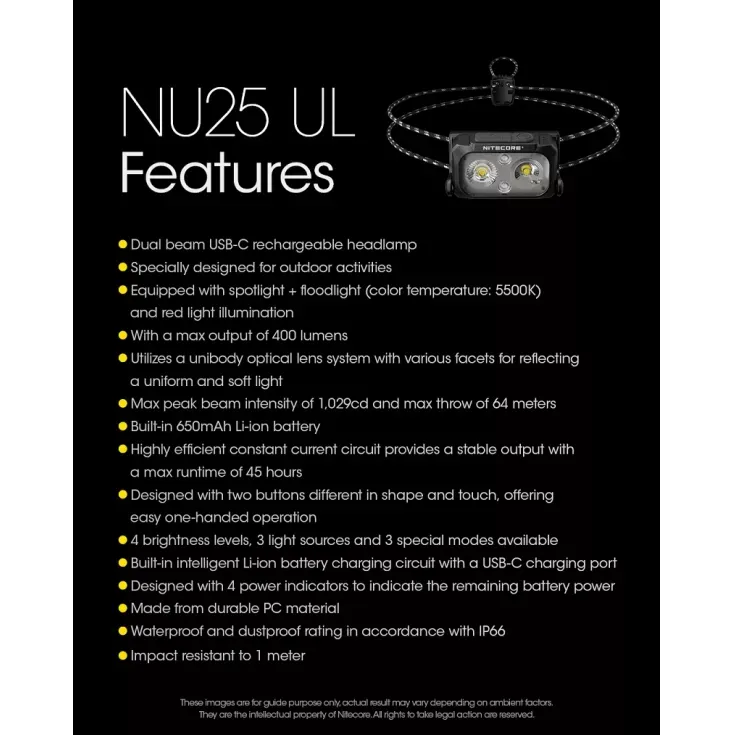 Nitecore NU25 UL Ultralight Head Torch