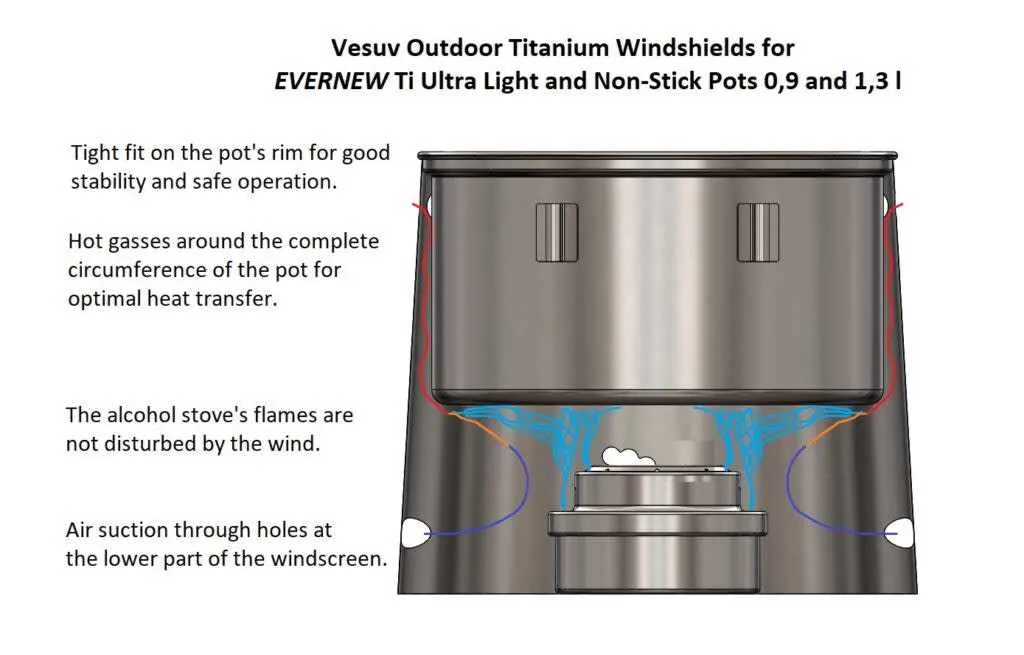 Vesuv Outdoor Titanium Windshields for Evernew